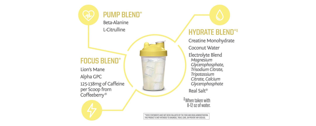 Active Pre - Workout - Echo Market