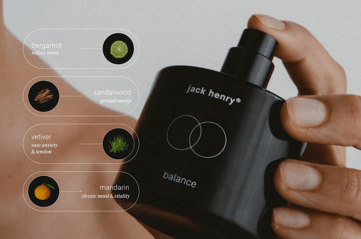 Balance | Unisex Fragrance - Echo Market