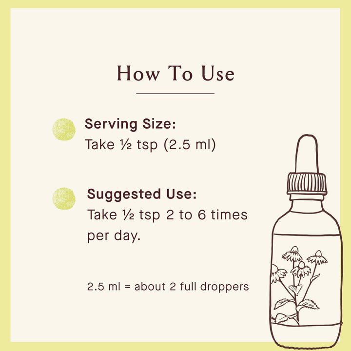 Calm Tummy Bitters - Echo Market