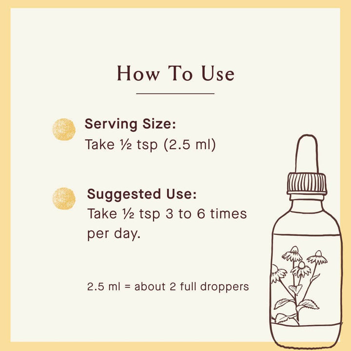 Citrus Bitters - Echo Market