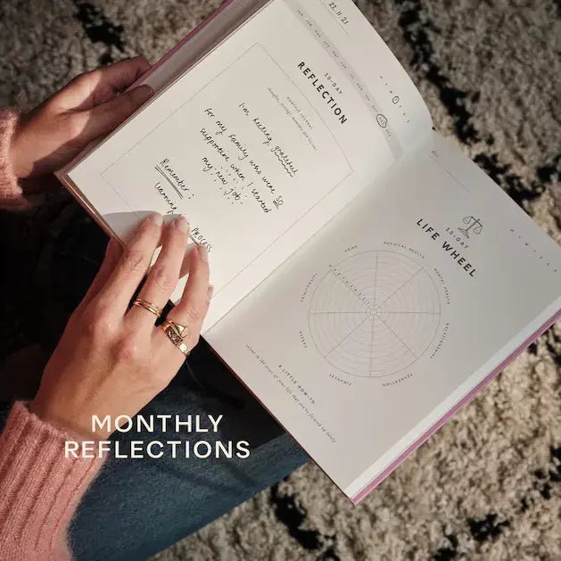 Gratitude Attitude | Guided Journal - Echo Market