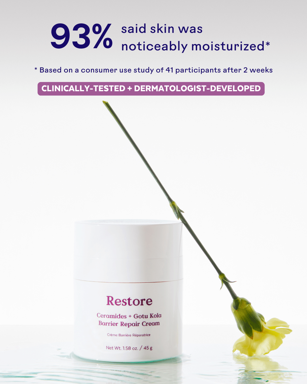 Restore Ceramides & Gotu Kola Barrier Repair Cream - Echo Market