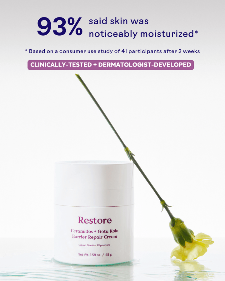 Restore Ceramides & Gotu Kola Barrier Repair Cream - Echo Market
