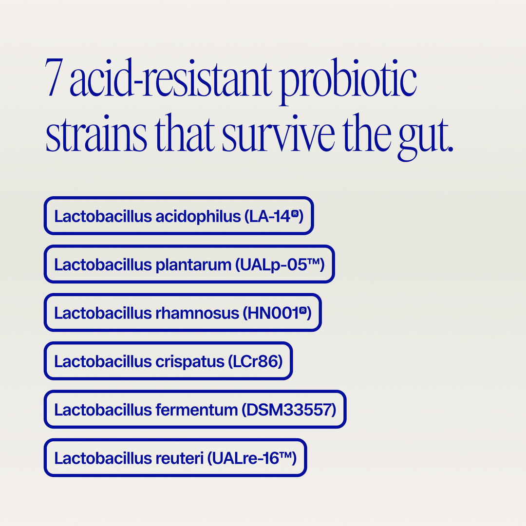 List of 7 acid-resistant probiotic strains on a white background with blue text.