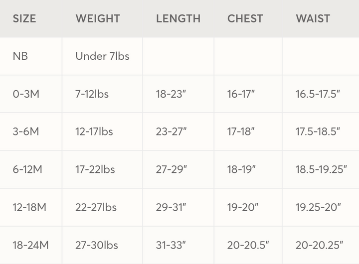 A size chart table with columns for Size, Weight, Length, Chest, and Waist. The rows list sizes from NB to 18-24M with weight and measurement ranges in pounds and inches.