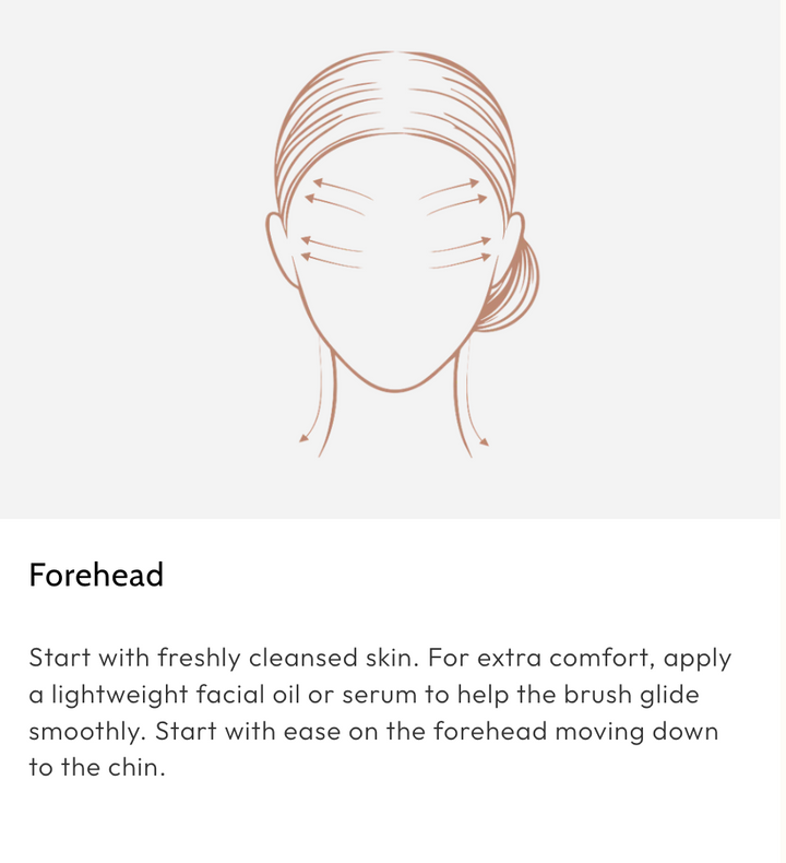 Lymphatic Drainage Face Brush