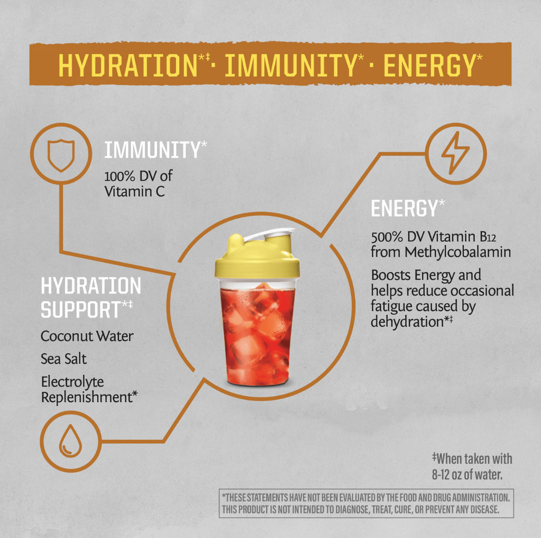 Active Hydration Sticks - Echo Market