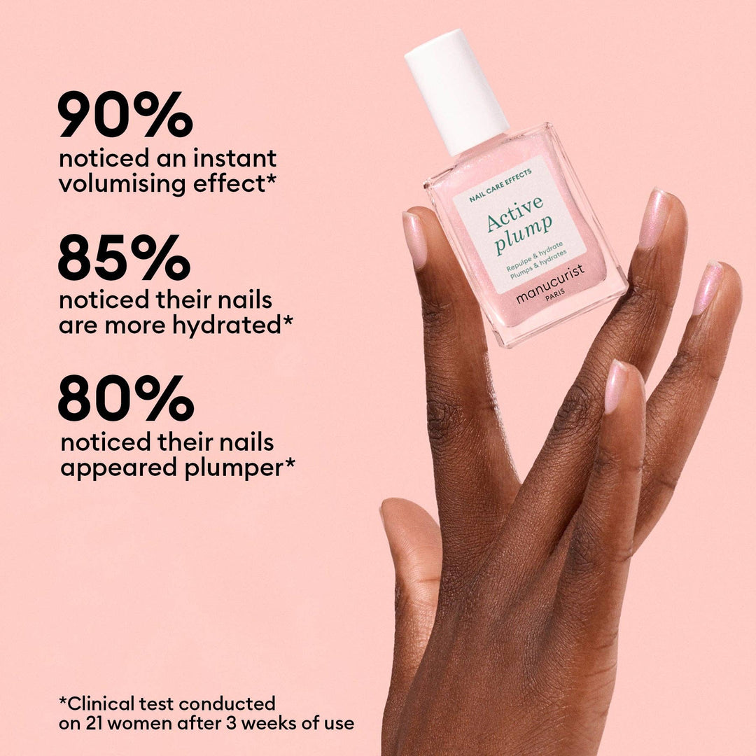 Manicurist Active Plump nail polish bottle held by a hand with pink nail polish on a pink background