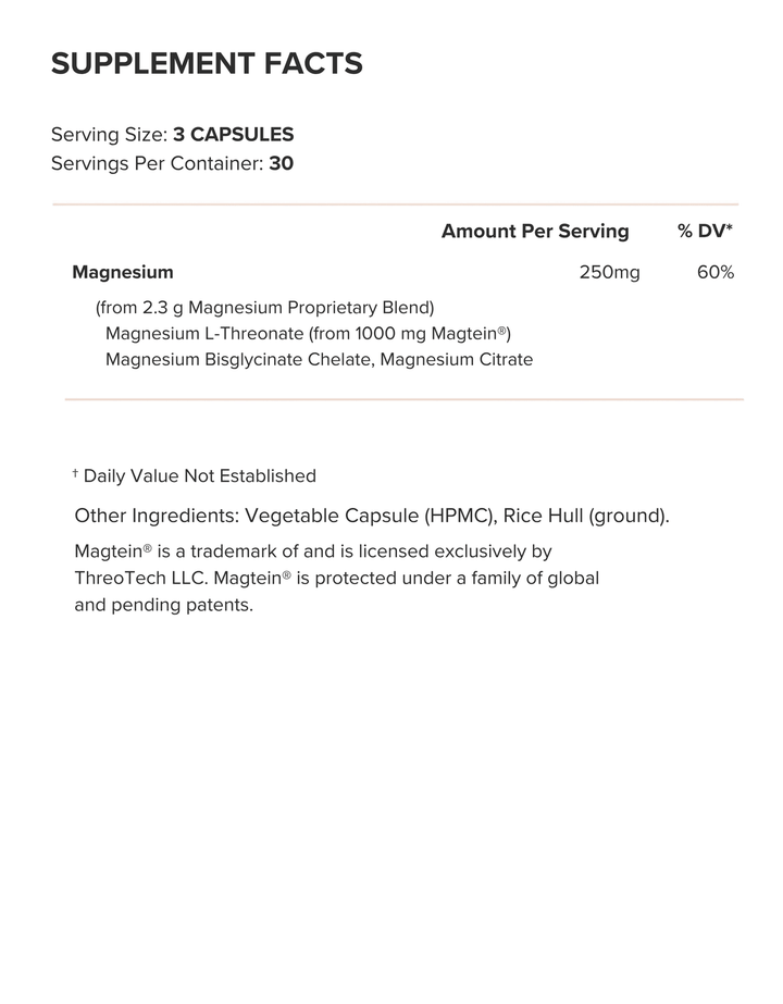 Supplement facts panel for a magnesium supplement, showing serving size of 3 capsules, 30 servings per container, and magnesium content of 250mg with listed ingredients and a note about ThreoTech LLC and Magtein.
