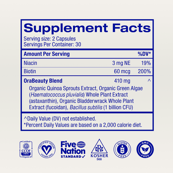 Supplement facts label with OraBeauty Blend on a white background