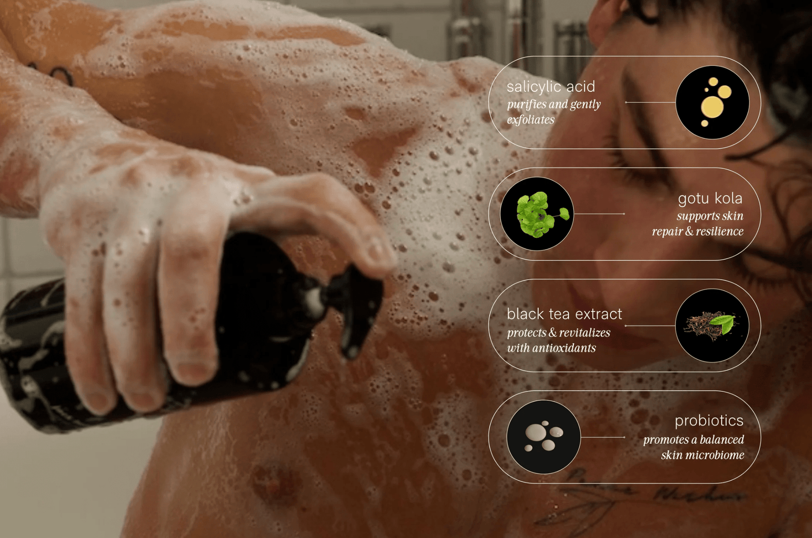 Body Wash - Echo Market