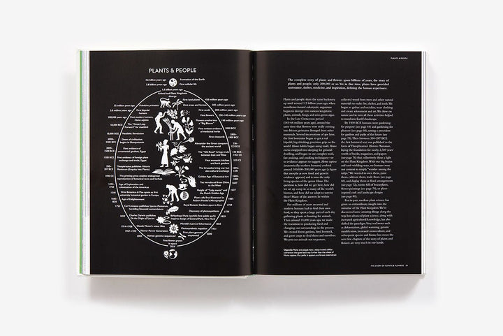 Open book showing a diagram and text on a white background