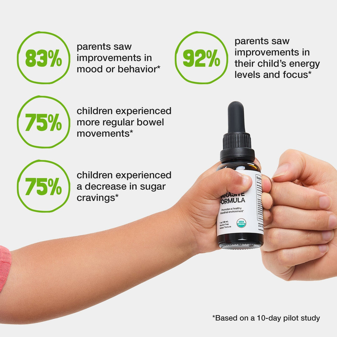 Children&