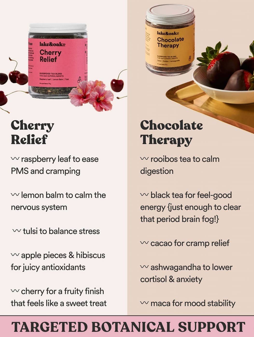 Chocolate Therapy | Superfood Tea - Echo Market