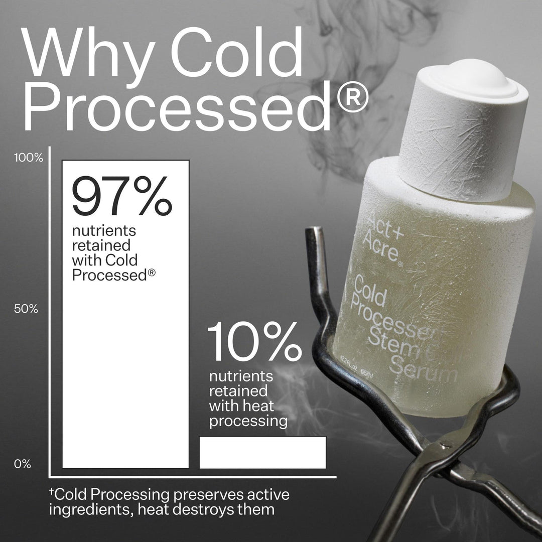 Cold Processed® Stem Cell Scalp Serum - Echo Market