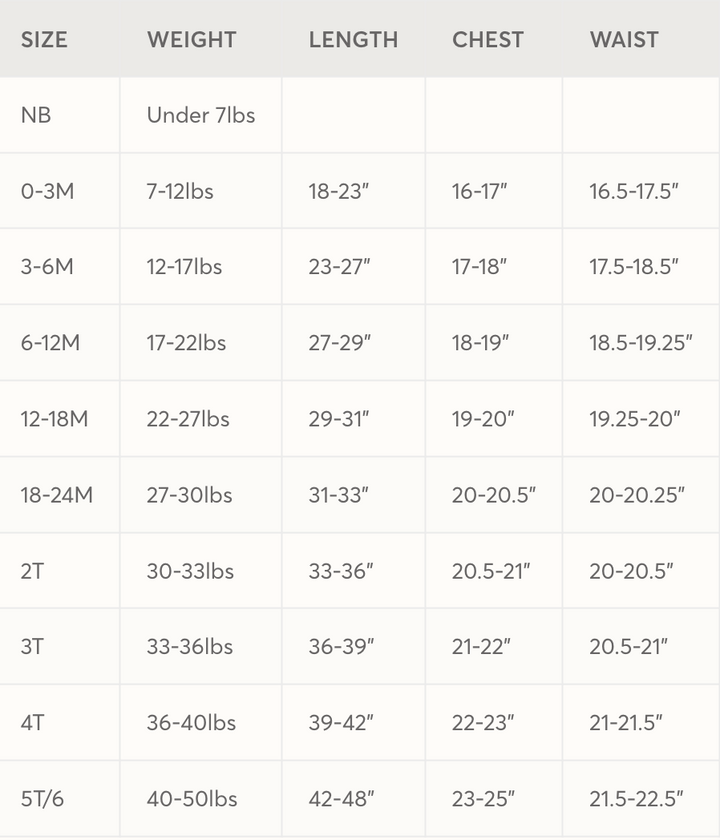 A size chart table with columns for Size, Weight, Length, Chest, and Waist. The rows list sizes from NB to 5T/6 in weight and height ranges.