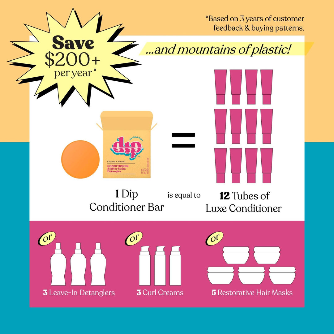 Conditioner Bar & After Swim Detangler | Coconut & Almond - Echo Market