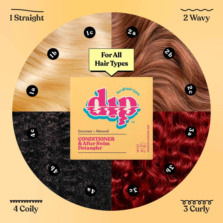 Conditioner Bar & After Swim Detangler | Coconut & Almond - Echo Market