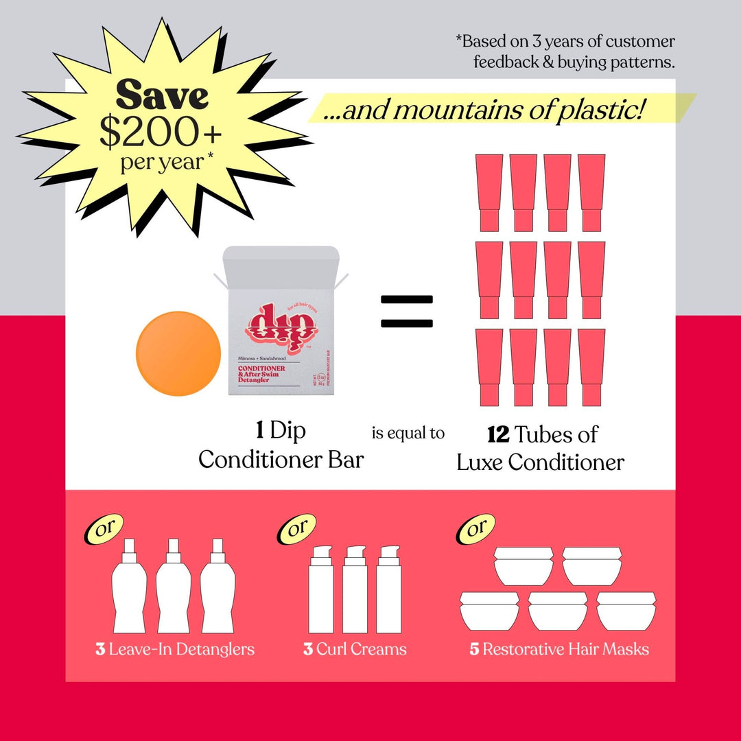 Conditioner Bar & After Swim Detangler | Mimosa & Sandalwood - Echo Market