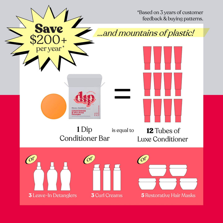 Conditioner Bar & After Swim Detangler | Mimosa & Sandalwood - Echo Market