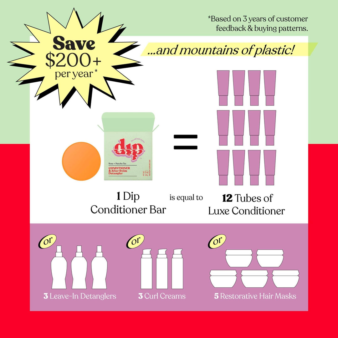 Conditioner Bar &amp; After Swim Detangler | Rose &amp; Matcha Tea - Echo Market