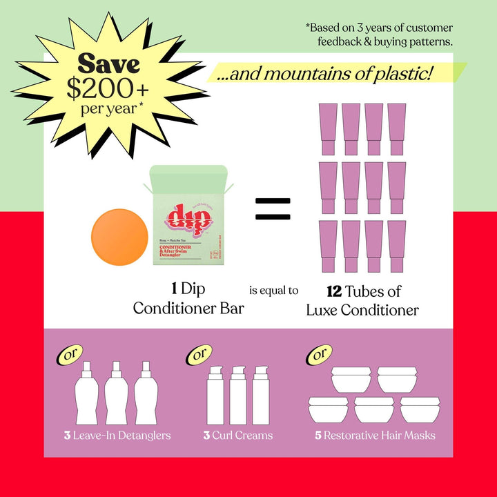 Conditioner Bar &amp; After Swim Detangler | Rose &amp; Matcha Tea - Echo Market