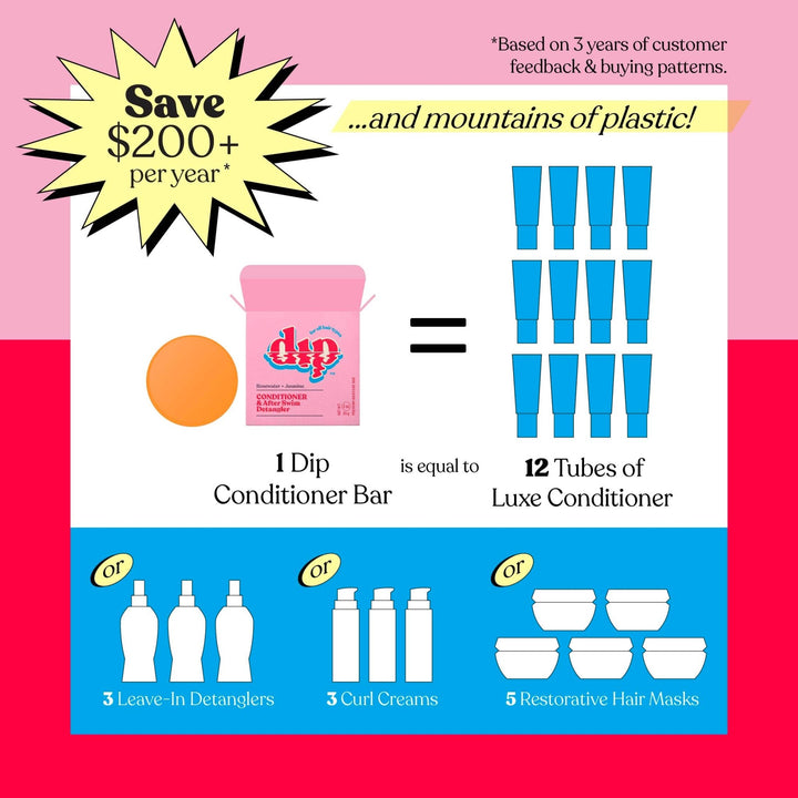 Conditioner Bar & After Swim Detangler | Rosewater & Jasmine - Echo Market