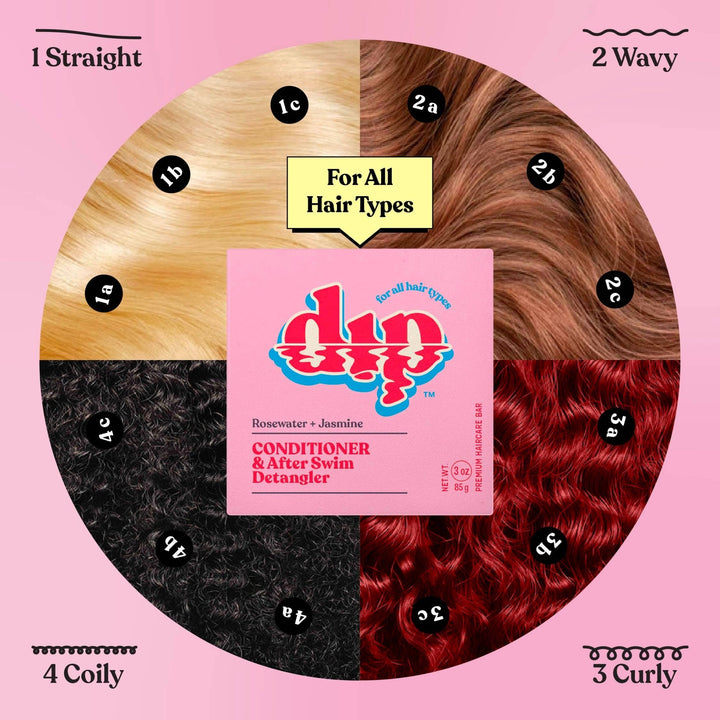 Conditioner Bar & After Swim Detangler | Rosewater & Jasmine - Echo Market