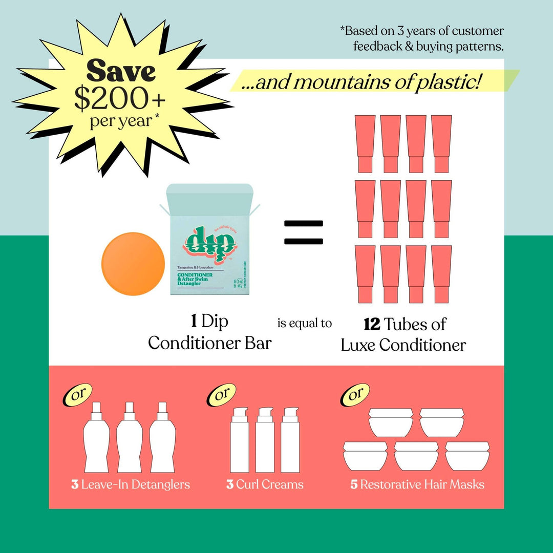 Conditioner Bar & After Swim Detangler | Tangerine & Honeydew - Echo Market