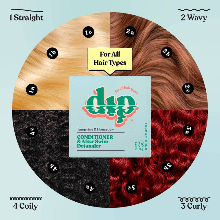 Conditioner Bar & After Swim Detangler | Tangerine & Honeydew - Echo Market