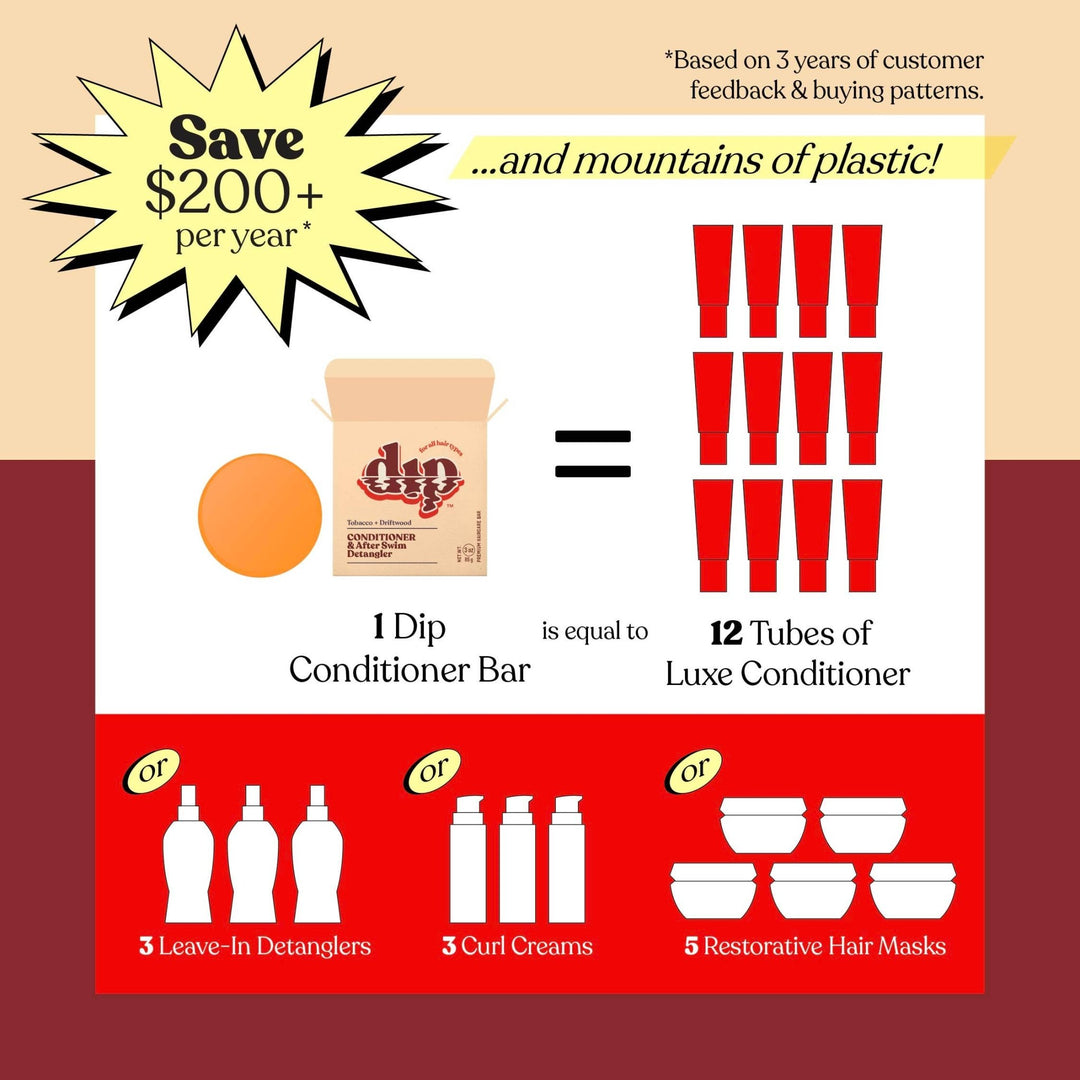 Conditioner Bar & After Swim Detangler | Tobacco & Driftwood - Echo Market