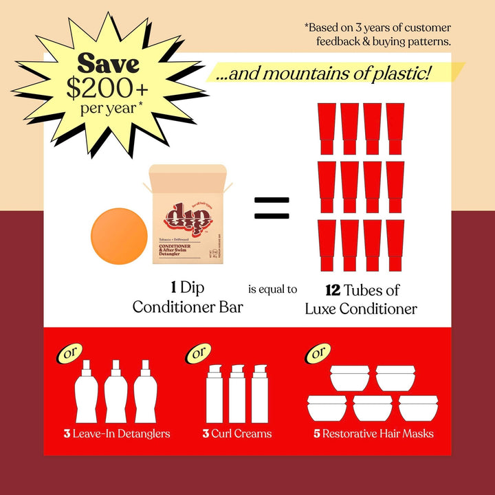 Conditioner Bar & After Swim Detangler | Tobacco & Driftwood - Echo Market