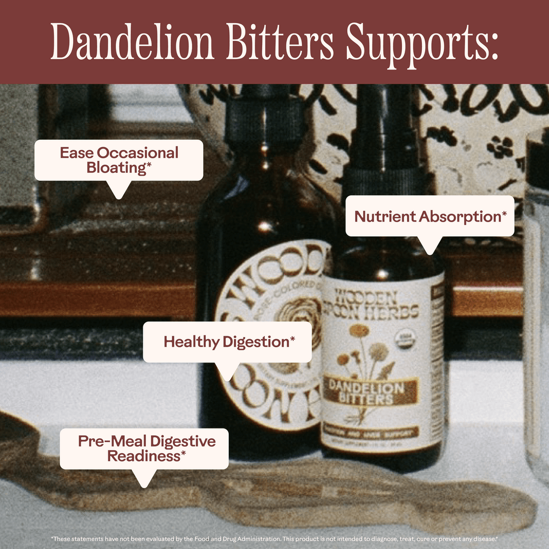 Dandelion Digestive Bitters - Echo Market