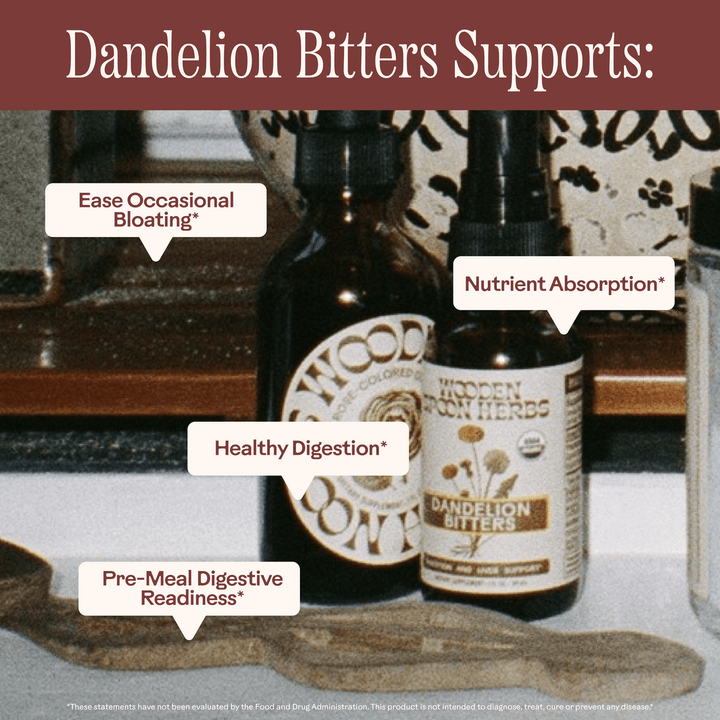 Dandelion Digestive Bitters - Echo Market