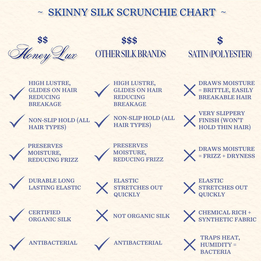 Comparison chart of skinny silk scrunchies from Henry Lux, other silk brands, and satin scrunchies.