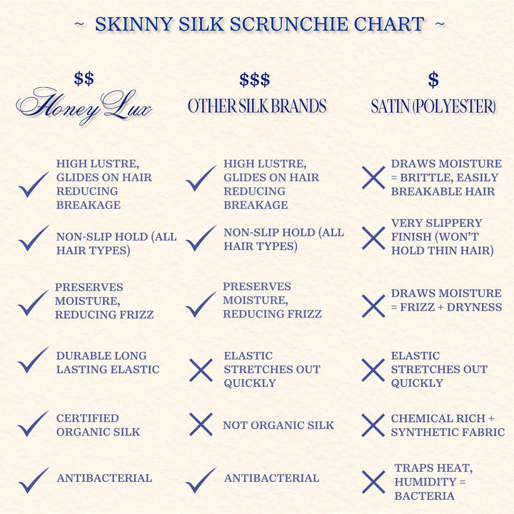 Comparison chart of skinny silk scrunchies from Henry Lux, other silk brands, and satin scrunchies.