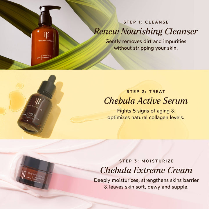 Deep Hydration Renewal Daily Essentials - Echo Market