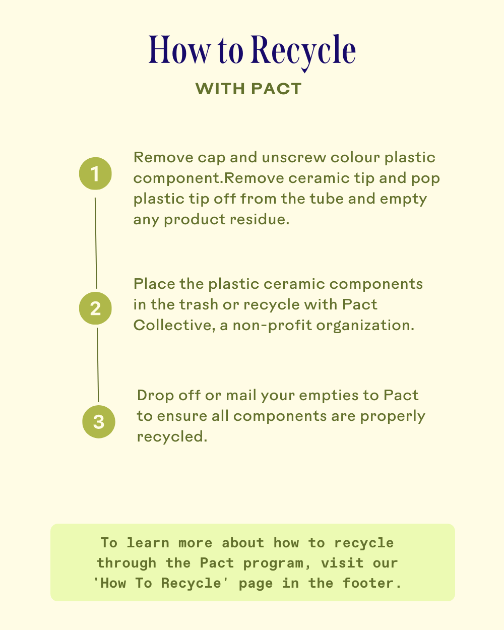 EyeHero™ Bio - Retinol Smoothing Eye Cream - Echo Market