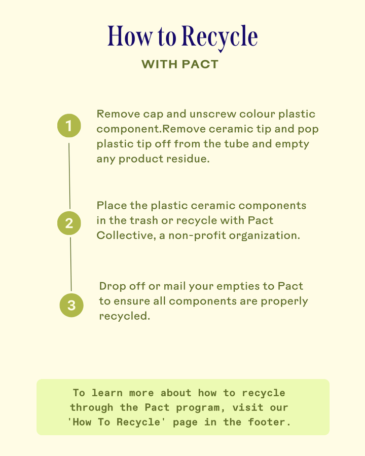 EyeHero™ Bio - Retinol Smoothing Eye Cream - Echo Market