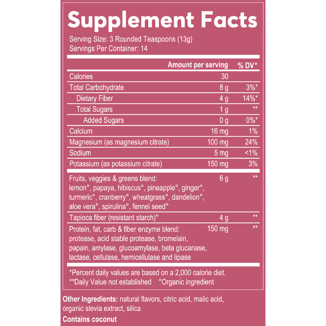 Flatbelly Fix - Echo Market