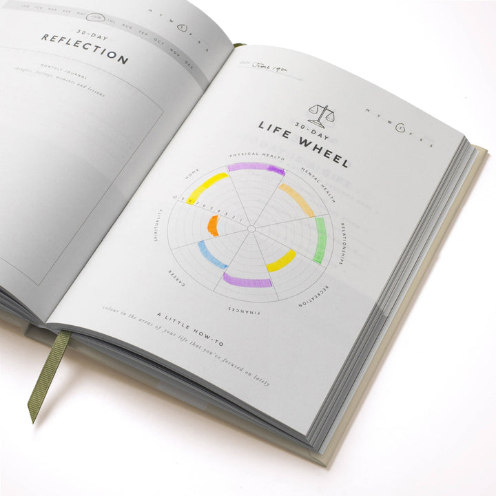 Guided Gratitude Journal | Folk Garden - Echo Market