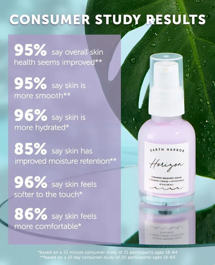HORIZON | Ceramide Barrier Serum - Echo Market