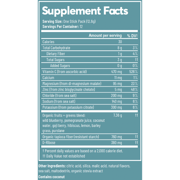 Hydrate + Replenish - Echo Market