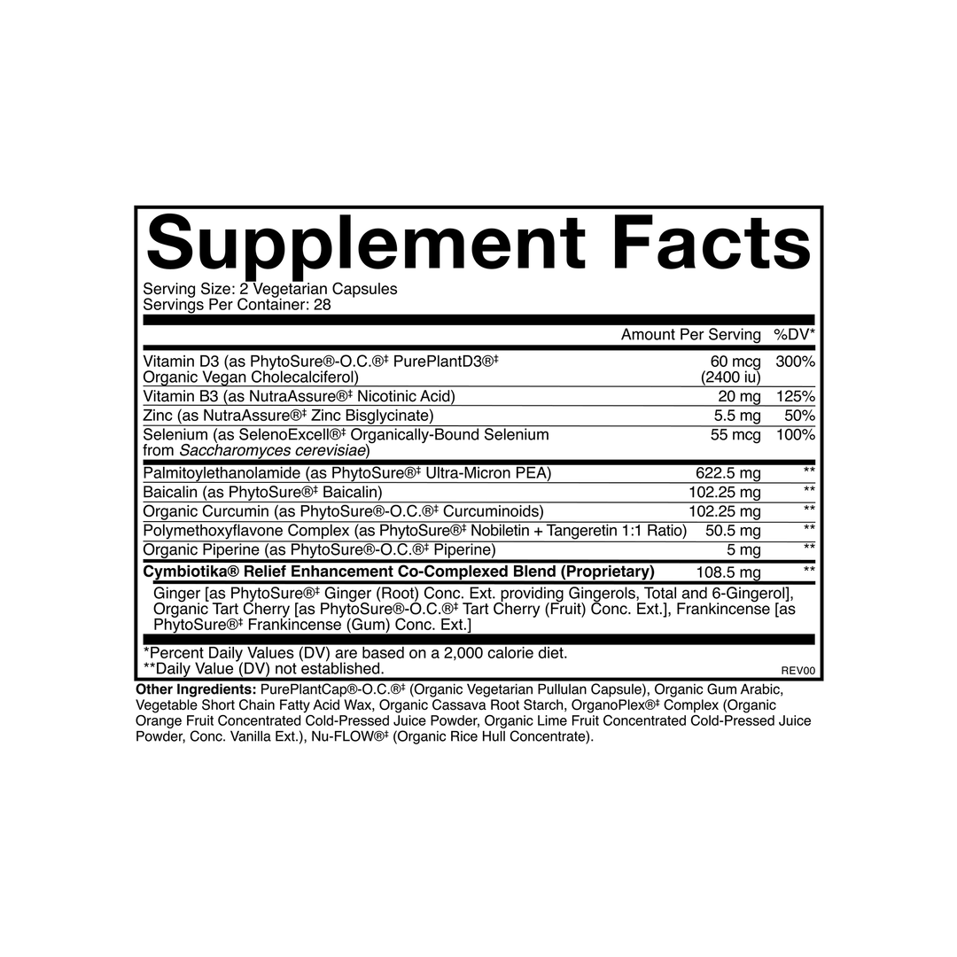 Inflammatory Health - Echo Market