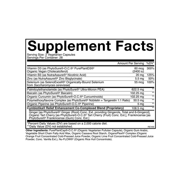 Inflammatory Health - Echo Market