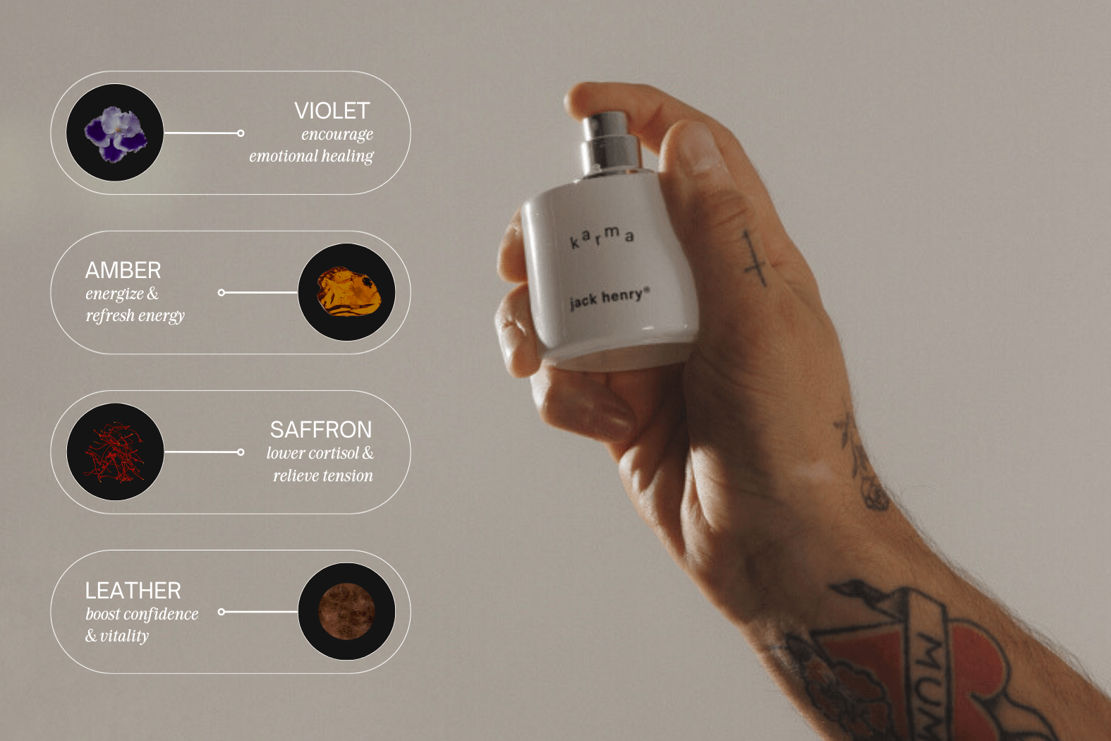 Karma | Unisex Fragrance - Echo Market