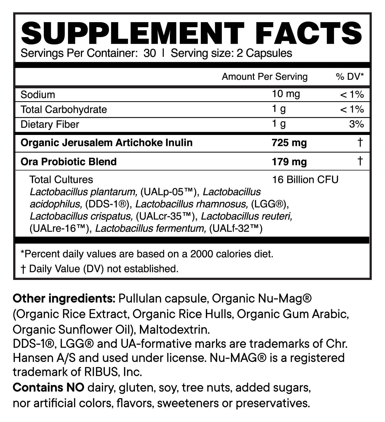 Lady Bugs | Women's Probiotic Capsules - Echo Market