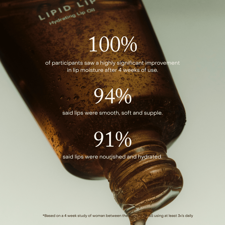 Bottle of Lipid Lip Oil with customer feedback text on a white background
