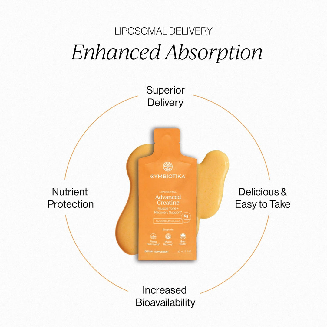 Liposomal Advanced Creatine - Echo Market