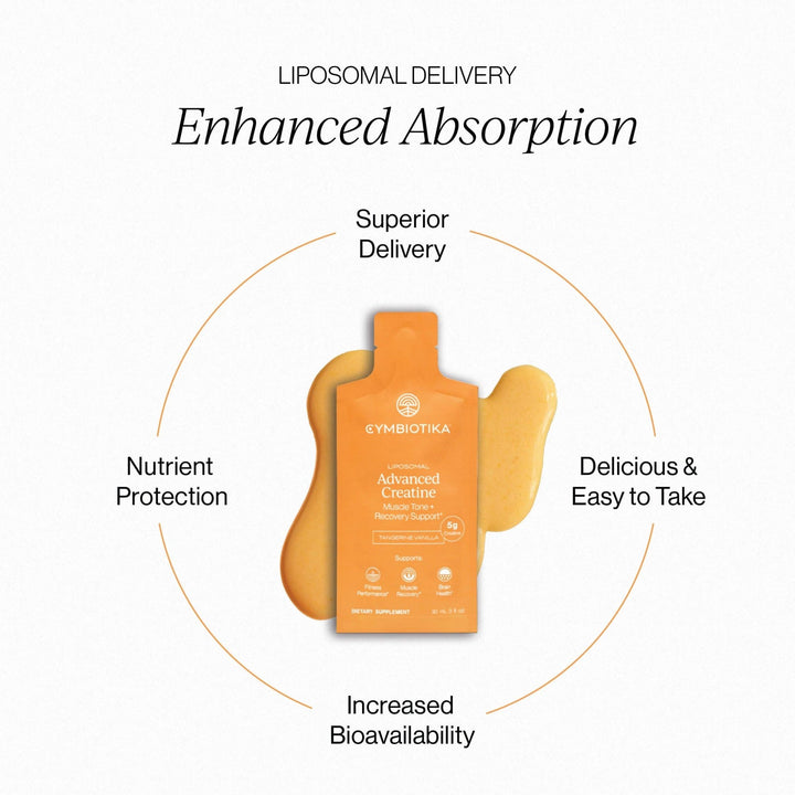 Liposomal Advanced Creatine - Echo Market